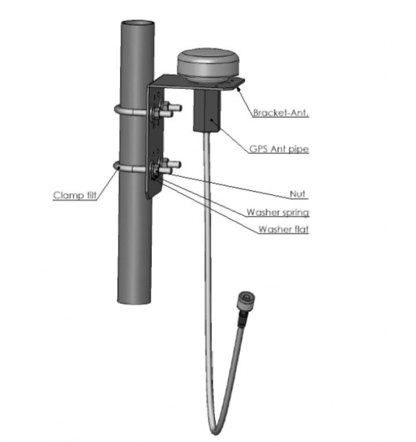 NTS-pico3 antenna mounting.png