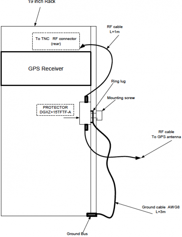 NTS-pico3 surge protection.png